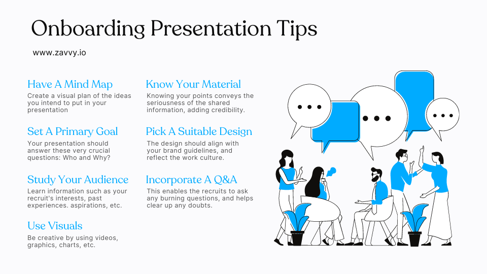 How To Nail Your Onboarding Presentation (Incl. Free Template) Zavvy